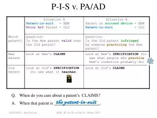 P-I-S v. PA/AD