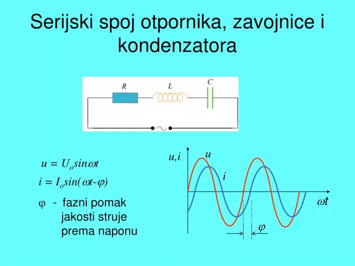 serijski spoj otpornika zavojnice i kondenzatora