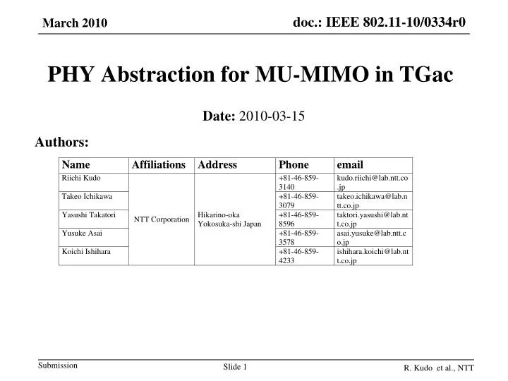 phy abstraction for mu mimo in tgac