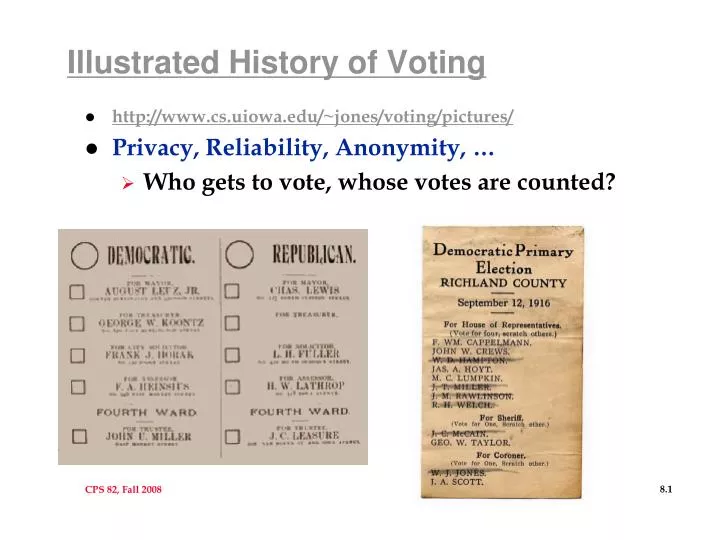 illustrated history of voting