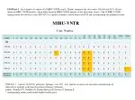 Copy Number - slide 1