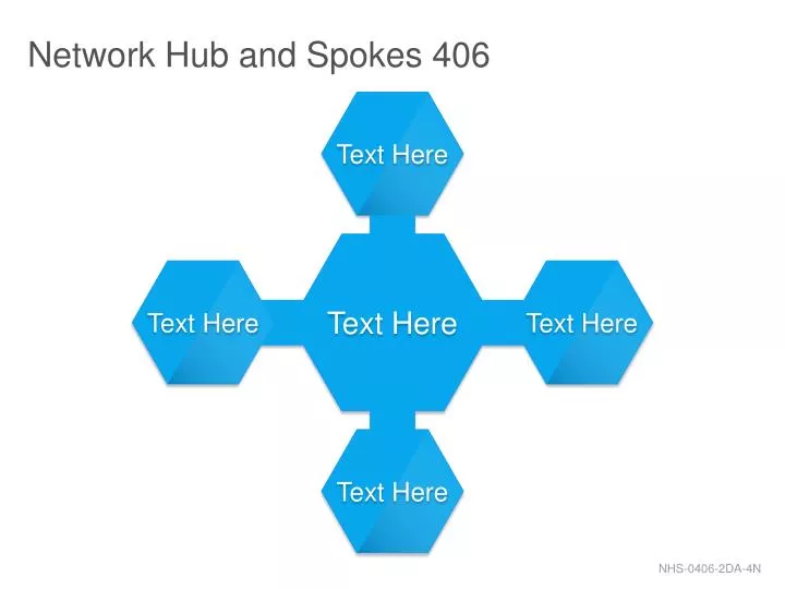 network hub and spokes 406