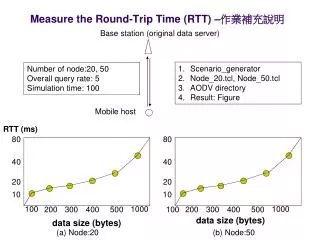 Measure the Round-Trip Time (RTT) – 作業補充說明