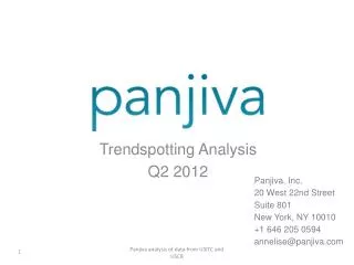 Trendspotting Analysis Q2 2012