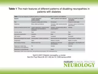 Said G (2007) Diabetic neuropathy — a review
