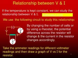 Relationship between V &amp; I
