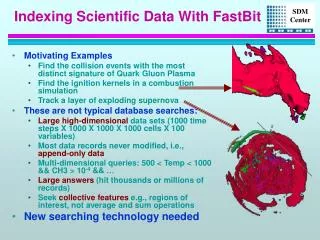 Indexing Scientific Data With FastBit
