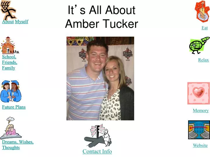it s all about amber tucker