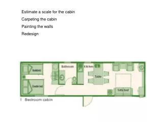Estimate a scale for the cabin Carpeting the cabin Painting the walls Redesign