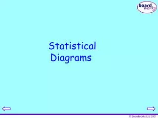 Statistical Diagrams