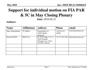 Support for individual motion on FIA PAR &amp; 5C in May Closing Plenary
