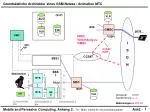 HLR - slide 1