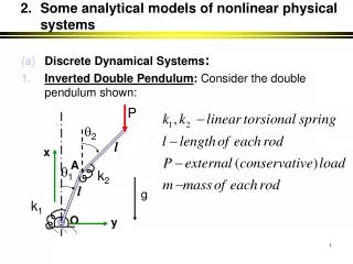 Discrete Dynamical Systems : Inverted Double Pendulum : Consider the double pendulum shown: