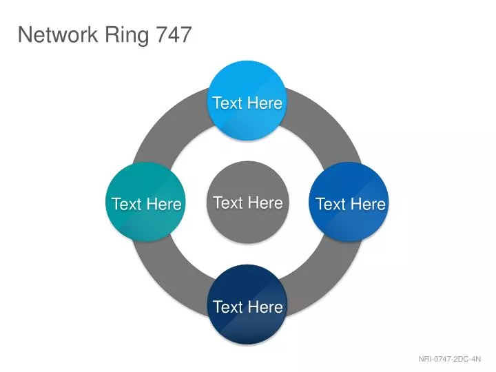 network ring 747
