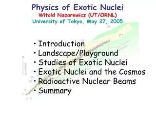 Physics of Exotic Nuclei Witold Nazarewicz (UT/ORNL) University of Tokyo, May 27, 2005