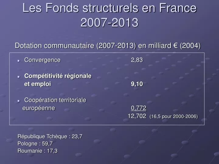 les fonds structurels en france 2007 2013