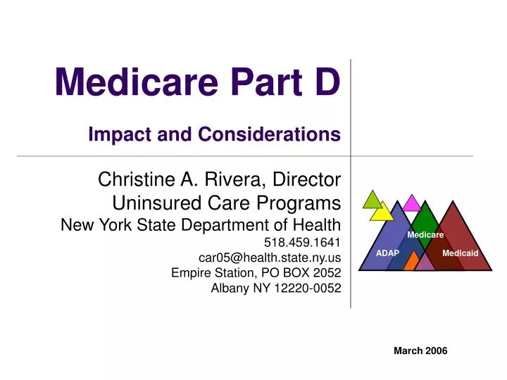 medicare part d impact and considerations