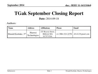 TGak September Closing Report