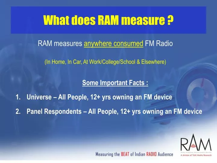 what does ram measure