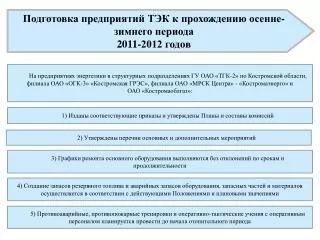 Подготовка предприятий ТЭК к прохождению осенне-зимнего периода 2011-2012 годов