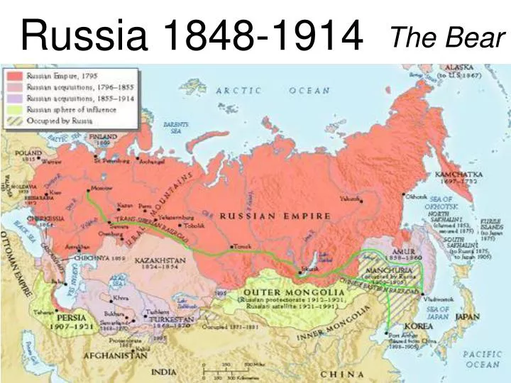 russia 1848 1914