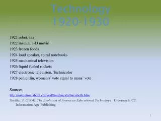 Technology 1920-1930