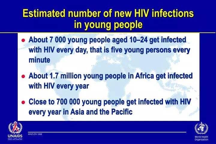 estimated number of new hiv infections in young people