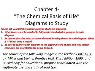 Chapter 4- “The Chemical Basis of Life” Diagrams to Study