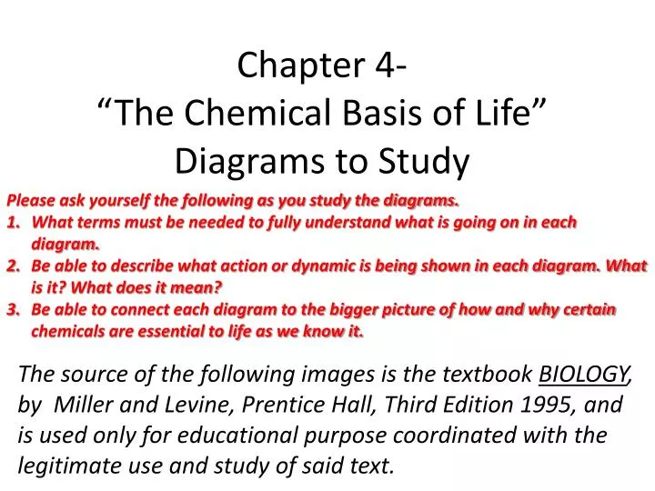 chapter 4 the chemical basis of life diagrams to study