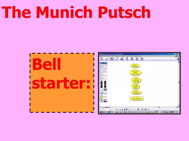 the munich putsch