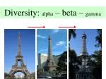 Diversity: alpha – beta – gamma - slide 1