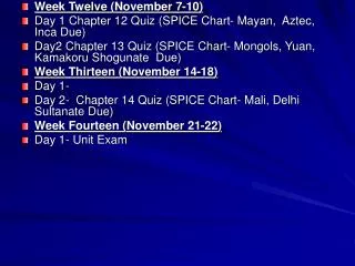 Week Twelve (November 7-10) Day 1 Chapter 12 Quiz (SPICE Chart- Mayan, Aztec, Inca Due)