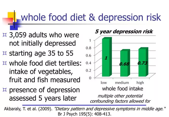 whole food diet depression risk