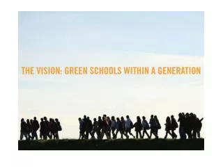 Leading A Sustainable School Why should we?