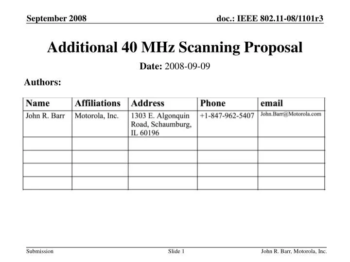 additional 40 mhz scanning proposal