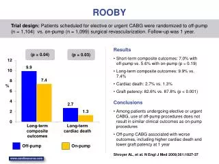 ROOBY