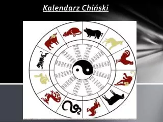 kalendarz chi ski