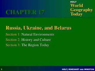 Russia, Ukraine, and Belarus