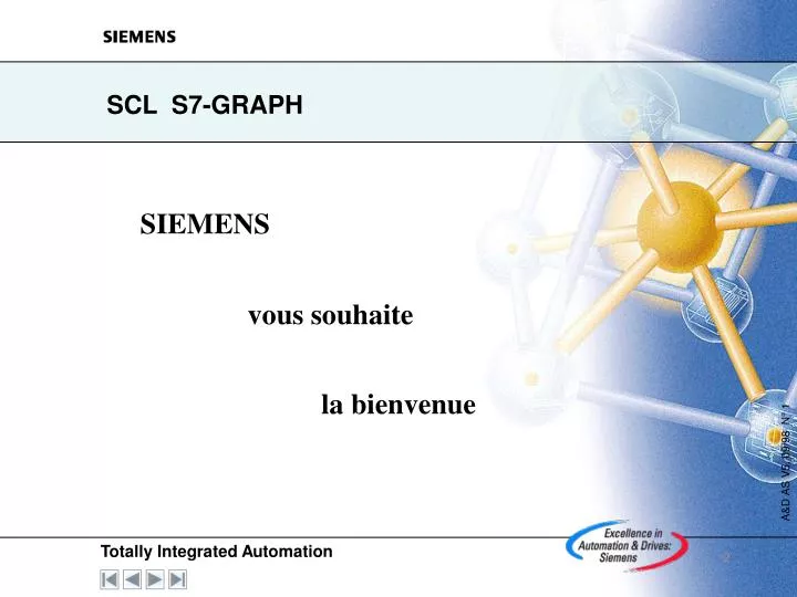 scl s7 graph