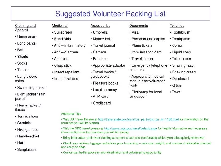 suggested volunteer packing list