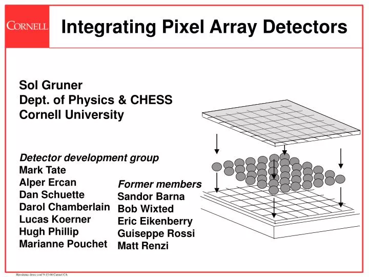 integrating pixel array detectors