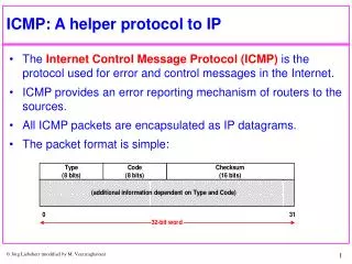 ICMP: A helper protocol to IP