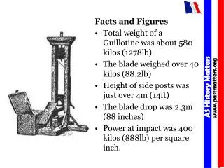 Facts and Figures Total weight of a Guillotine was about 580 kilos (1278lb)