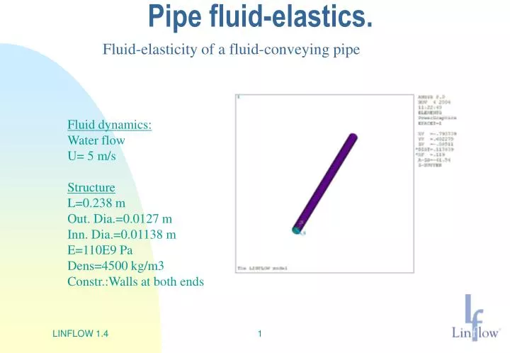 pipe fluid elastics