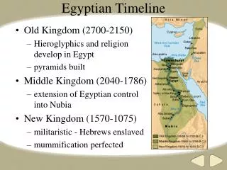 egyptian timeline