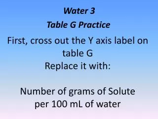 Water 3 Table G Practice
