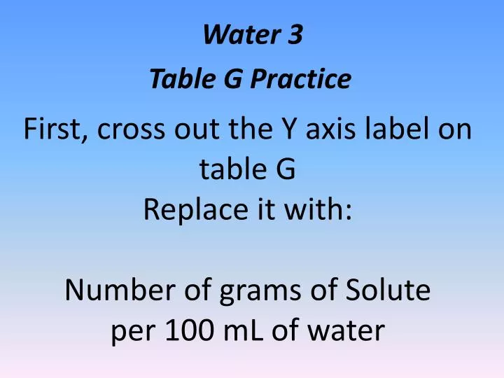 water 3 table g practice