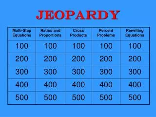 Jeopardy