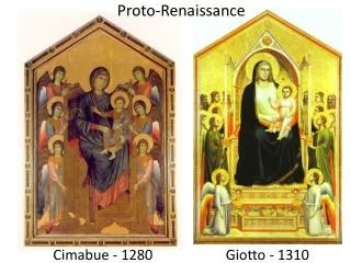 Giotto - 1310