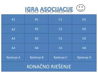 igra asocijacije